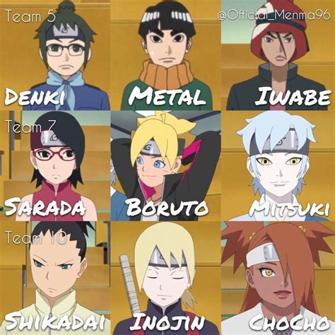 Team 5 Team 7 Und Team 10 Boruto Naruto Next Generations Boruto