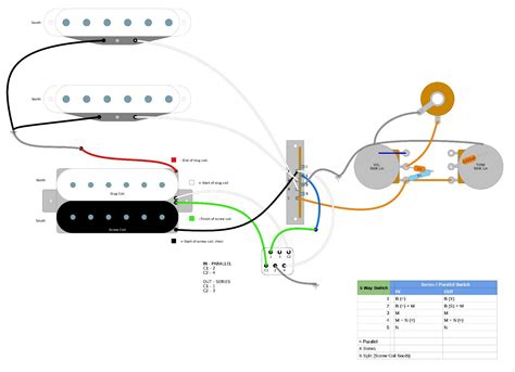 I'm going to be using a humbucker (4 wire) in hss pickups 1 volume 1 tone humbucker split with the middle pickup in the 4 position ability for the. Hss Wiring Diagram | Wiring Diagram
