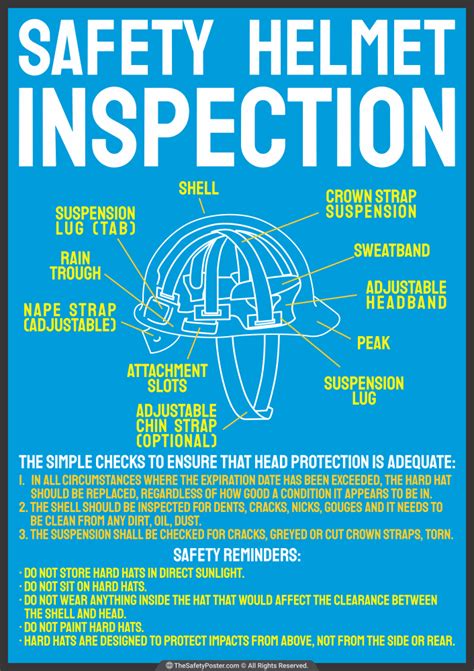 Safety Helmet Inspection Check Safety Helmet Hard Hat Inspection