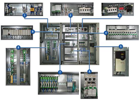 Read 2 reviews from the world's largest community for readers. Instruments and Controls for Processing Systems - Eirich ...
