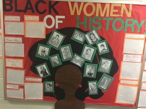Black History Month Bulletin Board Ideas Examples And Forms