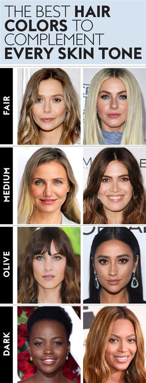 What Hair Color Goes Best With Medium Skin Tone Best Simple