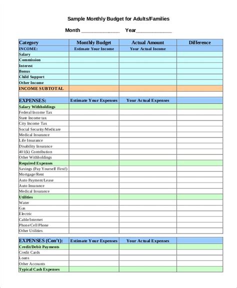 Monthly Household Budget Worksheet Pdf