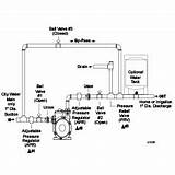 Images of Pressure Pump Installation Diagram