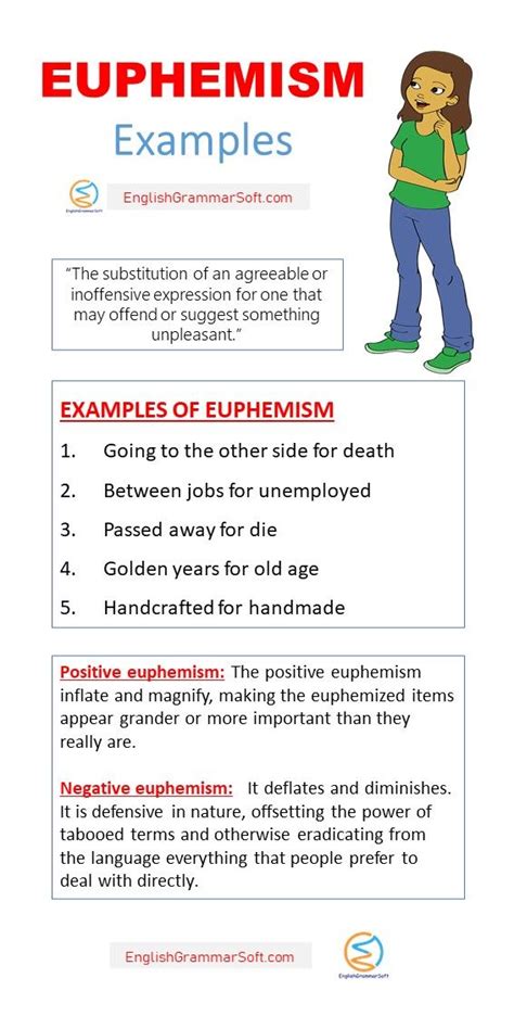 Euphemisms Worksheet By Notebookandpen Teaching Euphemism In A