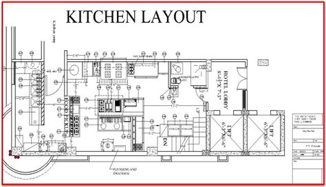 Best Kitchen Styles Small Kitchen Layout Restaurant Kitchen Design