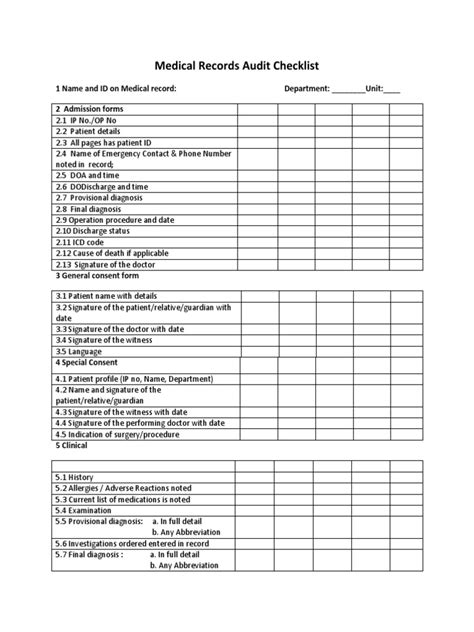 Medical Records Audit Checklistdocx