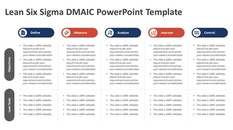 Lean Six Sigma Dmaic Powerpoint Template Ppt Templates