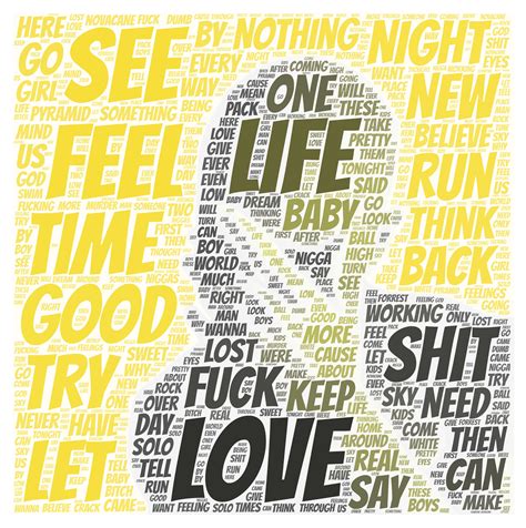 Oc All Of Frank Oceans Lyrics Visualized Frank Ocean Lyrics Meaning Of Love Frank Ocean