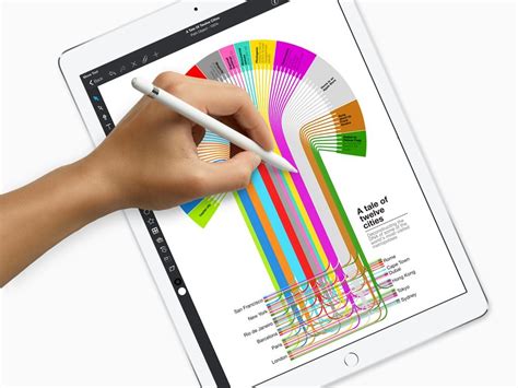 I'm sure we're already besties on instagram , which means you know how much i've james akers architectural and interior design rendering services. Upgraded apps help to make Apple's new iPad Pro more ...