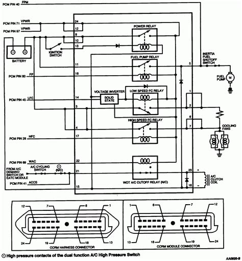 1996 Ford Taurus Firing Order Wiring And Printable
