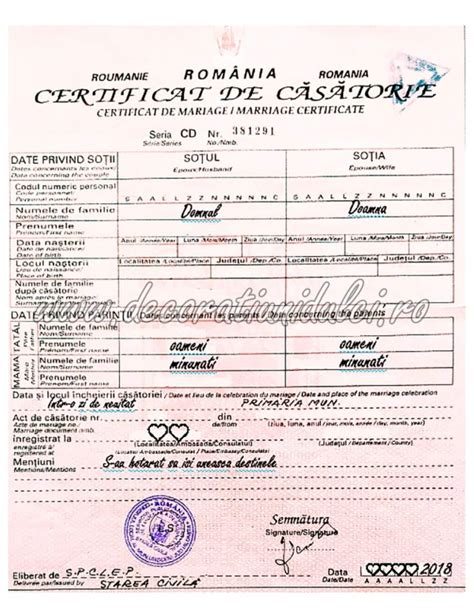 Grasa Si Photoshopu Certificat Casatorie Temporara Valabil De Ziua My