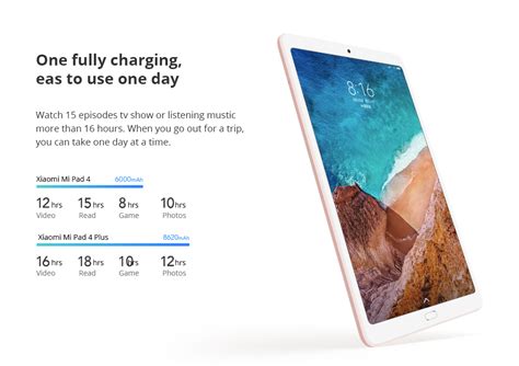 Mi pad 5 charging speeds will range from 33w to 67w, depending on variant, while mi mix 4 will charge at 120w, show the 3c listings. Xiaomi Mi Pad 4 Plus 4G FDD-LTE Tablet PC 4GB 128GB Gold