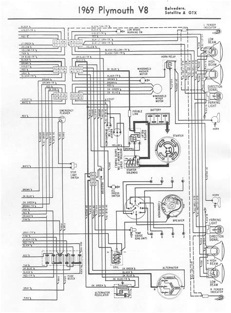 1969 Roadrunner Wiring Diagram