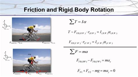 117 Dynamics Rigid Body Rotation An Example Youtube