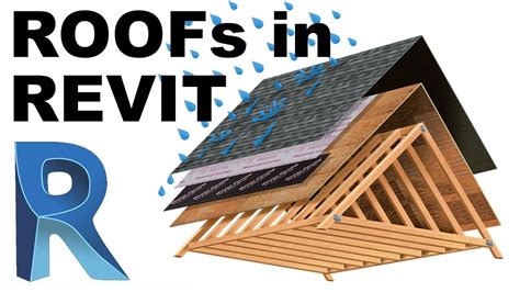 Revit Tutorial Roofs Youtube