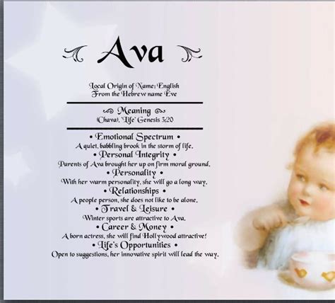 Meaning Behind Name Ava Name Meaning Latin