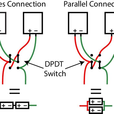 Way Double Pole Switch Diagram Wiring Diagram And Schematics