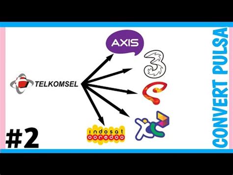 Simak cara mendapatkan pulsa gratis terbaru 2021 tanpa ribet dan dijamin pasti langsung masuk pulsanya ke nomor hp kalian ! Cara Tf Pulsa Dari Telkomsel Ke Operator Lain - Dr. Ponsel