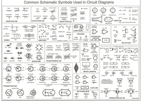 House Wiring Schematic Symbols