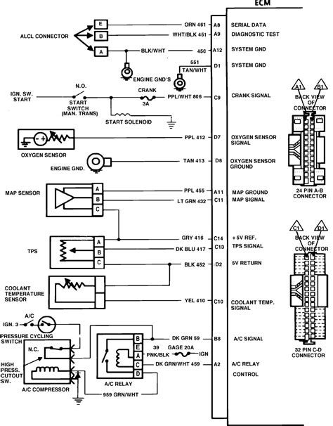 It is possible the gap is almost to great and when heated up expands and the electric arc fails. 86 Chevy Truck Horn Wiring Diagram - Wiring Diagram Networks