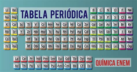 Periodica