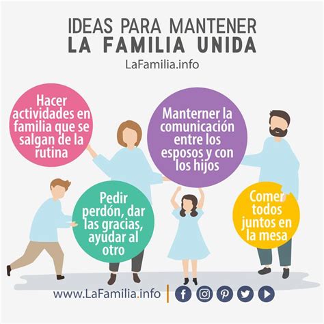 Ideas Para Mantener La Familia Unida Reflexiones Para Padres