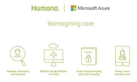 Microsoft Humana Partnership Uses The Cloud To Make Patient Records
