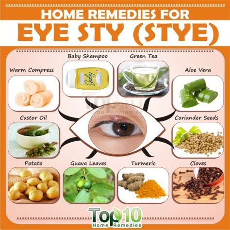Acne Home Remedies For Dry Skin Chalazion Natural Home Remedies