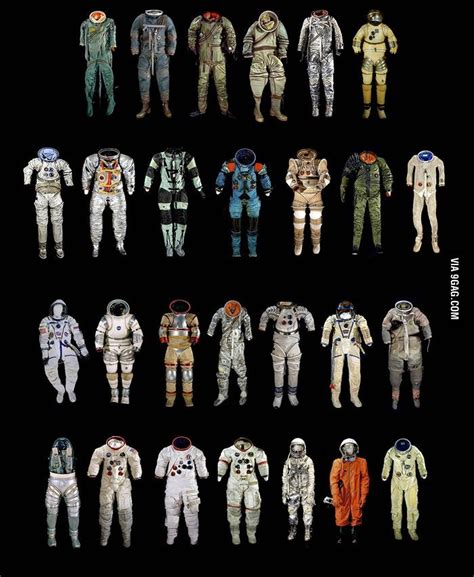 All The Different Space Suits Weve Used As A Species To Discover And