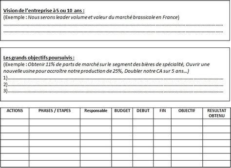 exemple de planning a fiches en t