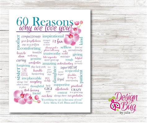 60 Reasons Why We Love You Poster Etsy