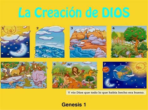 La Creación De Dios