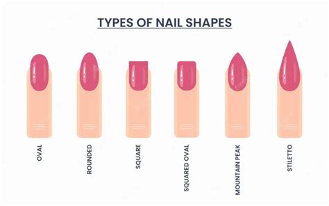 Different Types Of Nail Extensions How To Choose