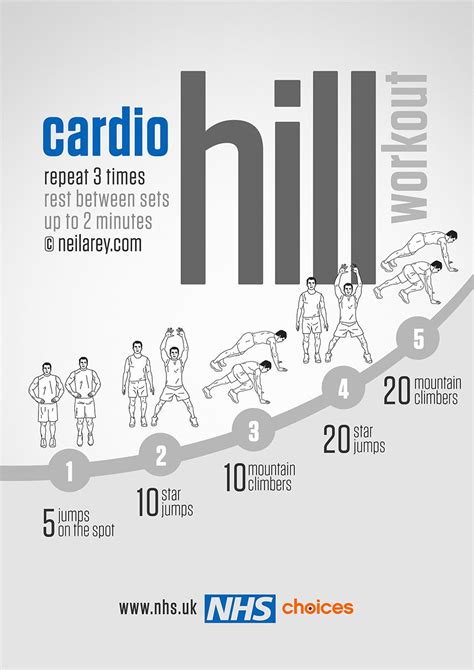 gym free workouts live well nhs choices exercise pinterest gym workout and cardio