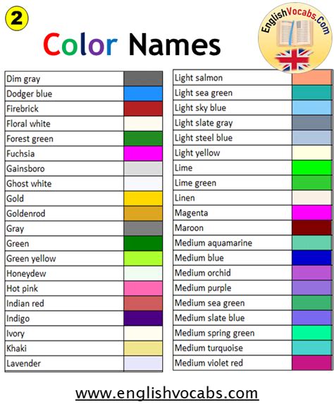 Basic Color Names Chart