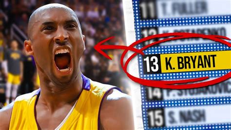What Really Happened To The Players Drafted Before Kobe Bryant Youtube
