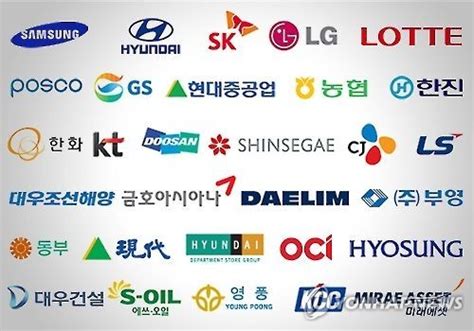 South Koreas Biggest Companies Hot Sex Picture