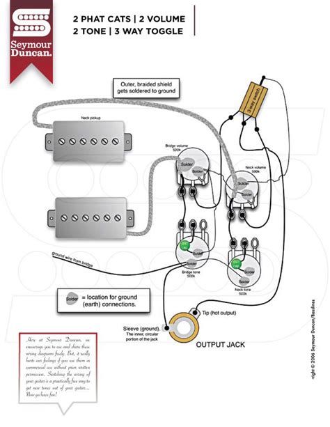 Hh electric guitar wiring diagram wiring diagram database 2 pickup wiring diagram wiring diagrams konsult. Wiring Diagrams | Learn guitar, Guitar practice, Guitar pickups