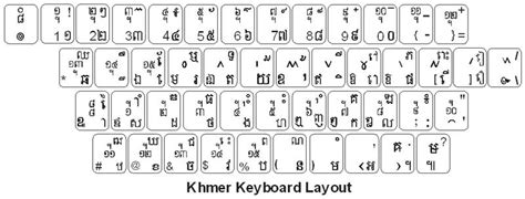 How To Fix Khmer Unicode On Mac Tubedino