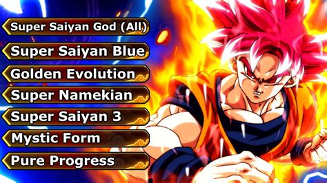 How To Unlock Super Saiyan God In Xenoverse 2 Responsefecol