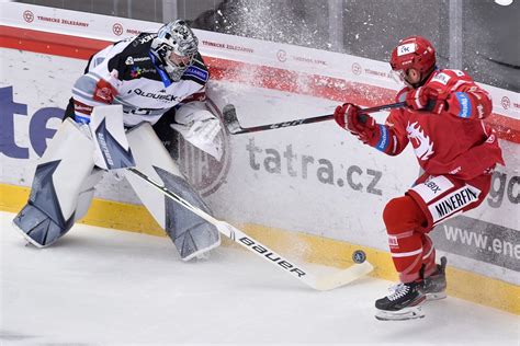 Platí zde pravidla diskuse (najdete níže) pro konkrétní dotazy a tipy, prosím, využijte divácké. Čt Sport Živě / ŽIVĚ: Kladno - Odolena Voda - ČT sport ...