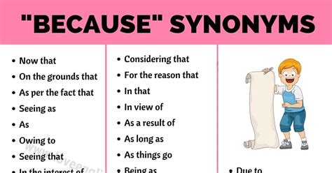 Synonyms Love English
