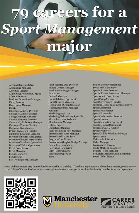 79 Careers For A Sport Management Major Sport Management Major Sport