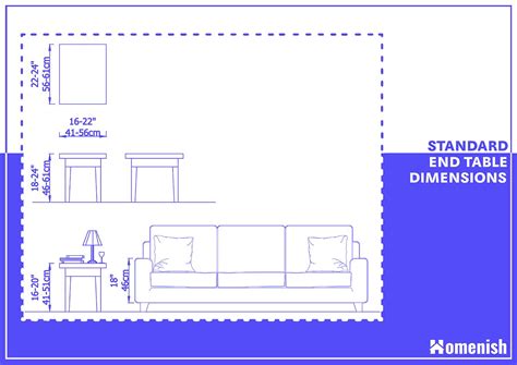 End Table Dimensions And Guidelines With Drawing Homenish