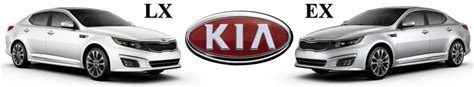 2014 Kia Optima Comparison Lx Or Ex Mcgrath Auto Blog