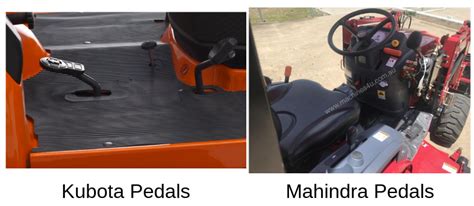 Small Tractors Comparison Mahindra Vs Kubota