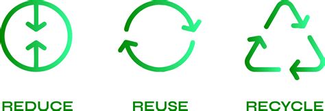 How To Reduce And Reuse Print Materials Helloprint Blog