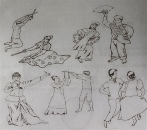 3 Name Examples Of Philippine Folk Dances Based On The Picture