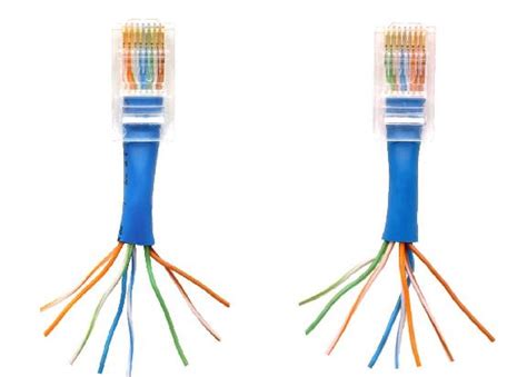 The internal wiring of crossover cables reverses the transmission and receive signals. computeragetechnology: how to crimp 8 pin lan wire